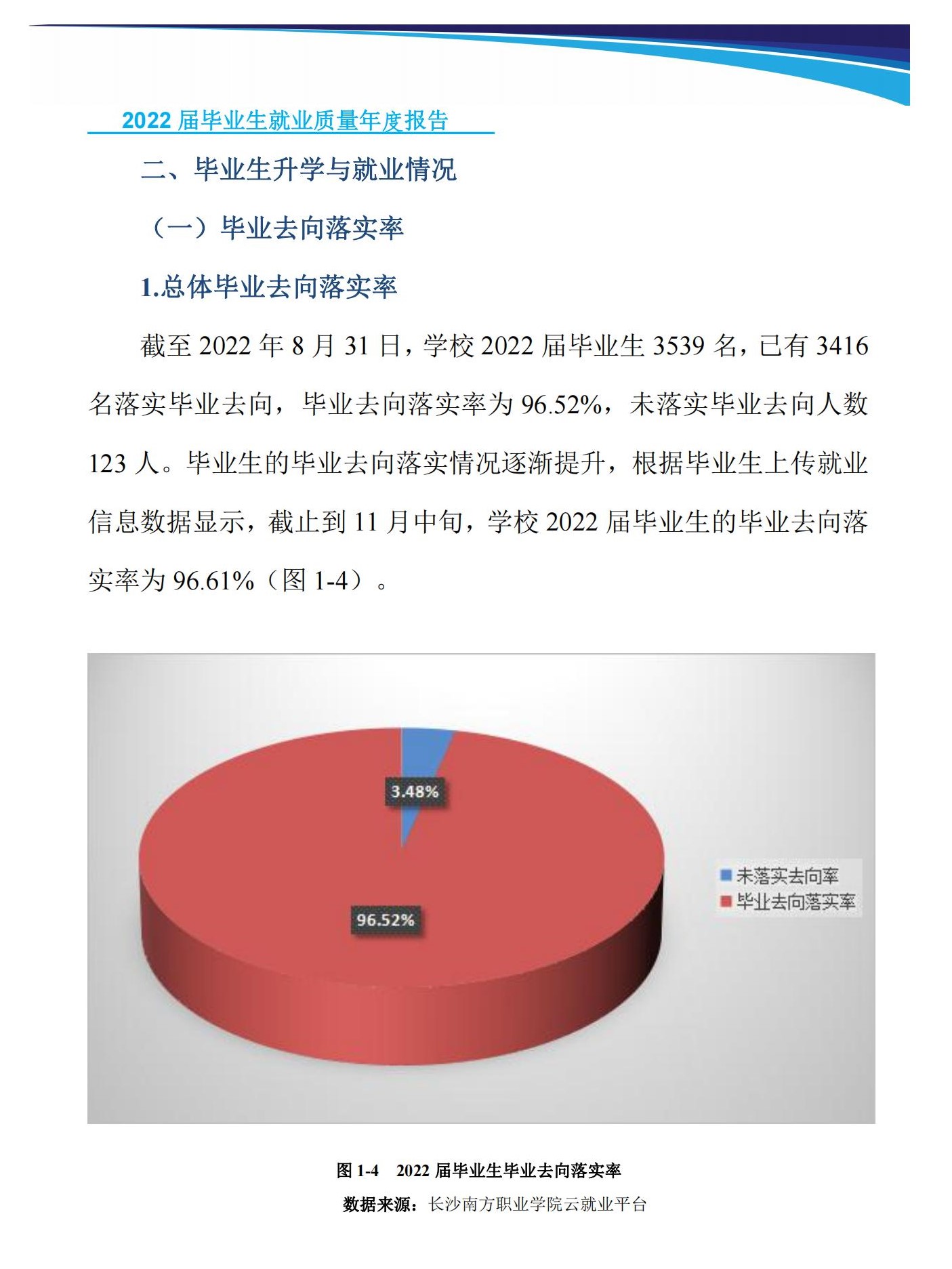 长沙南方职业学院就业率及就业前景怎么样