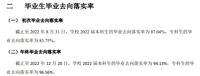 南京工业职业技术大学就业率及就业前景怎么样
