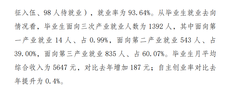云南工贸职业技术学院就业率及就业前景怎么样