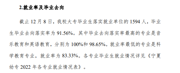 宁夏幼儿师范高等专科学校就业率及就业前景怎么样