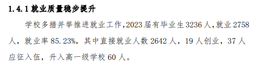 萍乡卫生职业学院就业率及就业前景怎么样