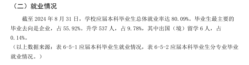 怀化学院就业率及就业前景怎么样