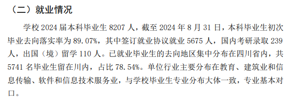 成都文理学院就业率及就业前景怎么样