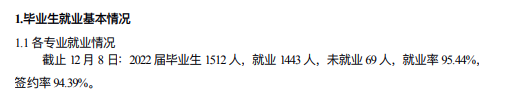 北京卫生职业学院就业率及就业前景怎么样 北京卫生职业学院就业率及就业前景怎么样