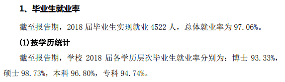 山东中医药大学就业率及就业前景怎么样 山东中医药大学就业率及就业前景怎么样