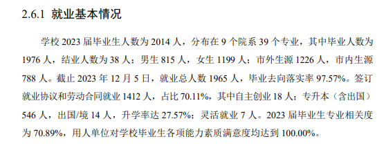上海出版印刷高等专科学校就业率及就业前景怎么样