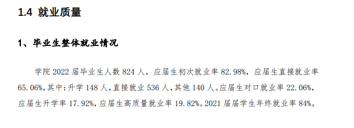山西国际商务职业学院就业率及就业前景怎么样
