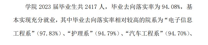 贵州应用技术职业学院就业率及就业前景怎么样