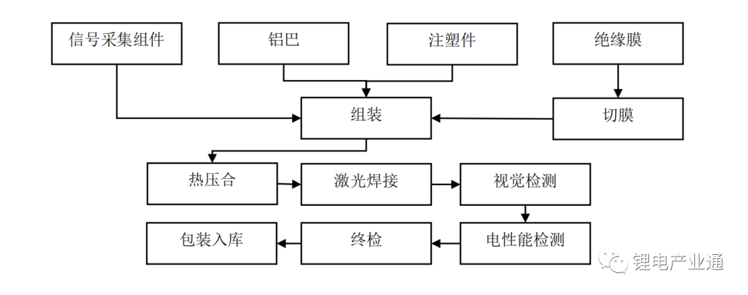 54d3a97e022742f01c67299b0b240e29.pnga_