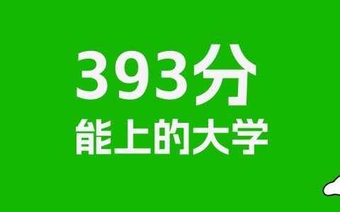 393分左右的二本医学院推荐：历史类2所，物理类4所
