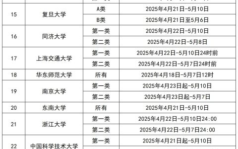 2026强基计划报名时间：附官网登录入口、报名条件+操作流程+材料
