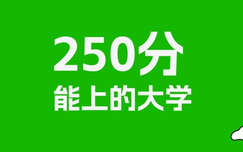 250分左右的二本民办大学推荐：历史类3所，物理类6所