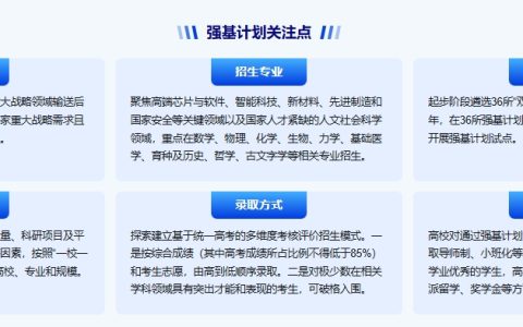 39所高校2026年强基计划招生简章汇总：含报名时间+入口、成绩要求